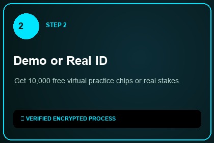 Step 2 Choose Demo or Real ID Illustration